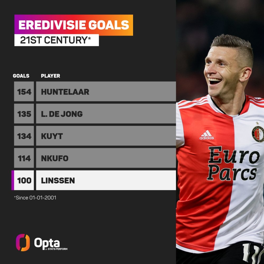 全能型前锋 全能型前锋